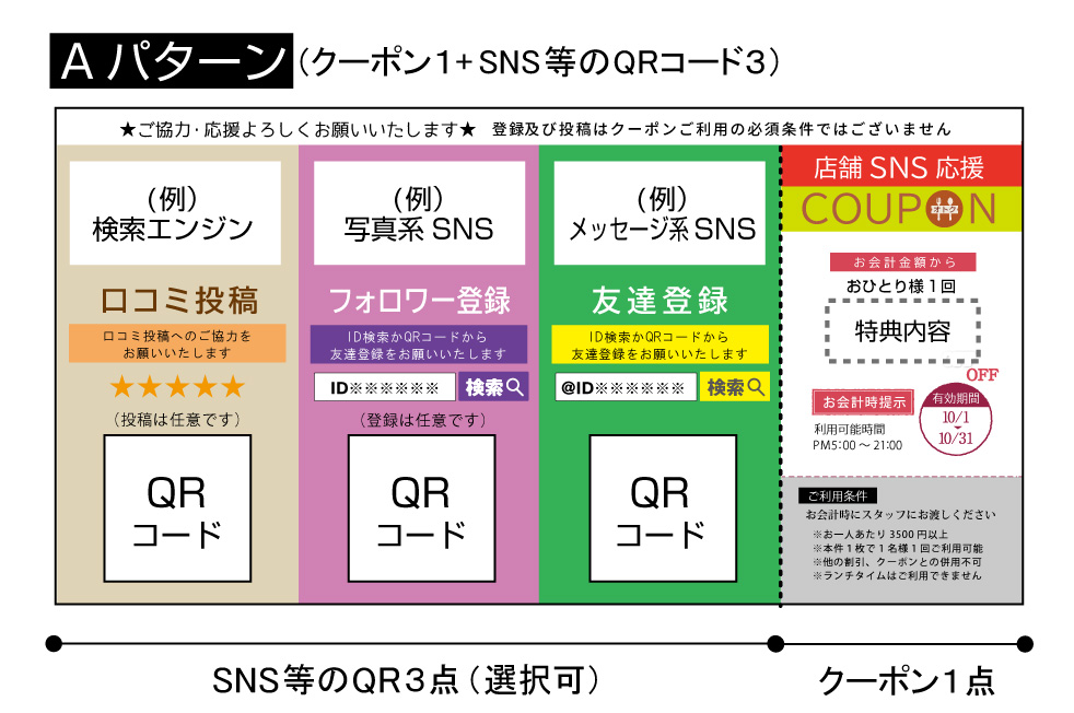 紙クーポンAパターン