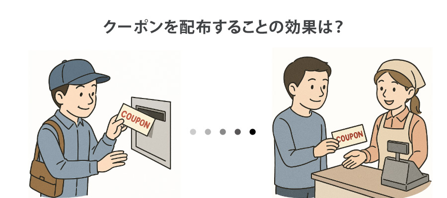 ポスティング配布の期待される効果