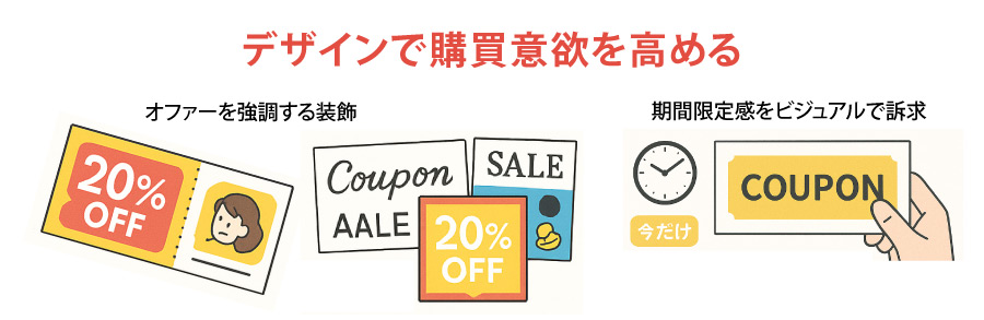 魅力的な割引内容の作り方