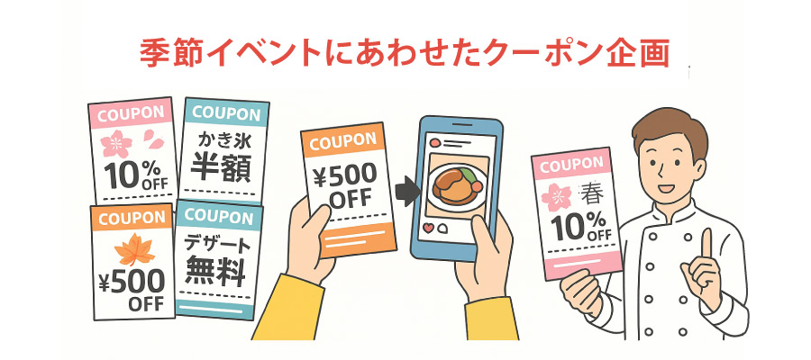 季節イベントに合わせたクーポン企画