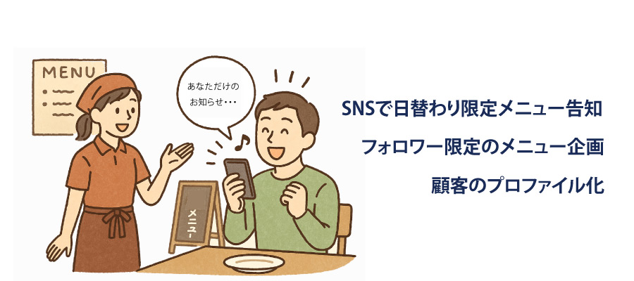 リピート客の集客ポイント