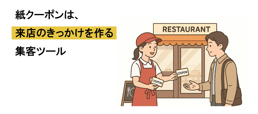 クーポン活用による集客方法