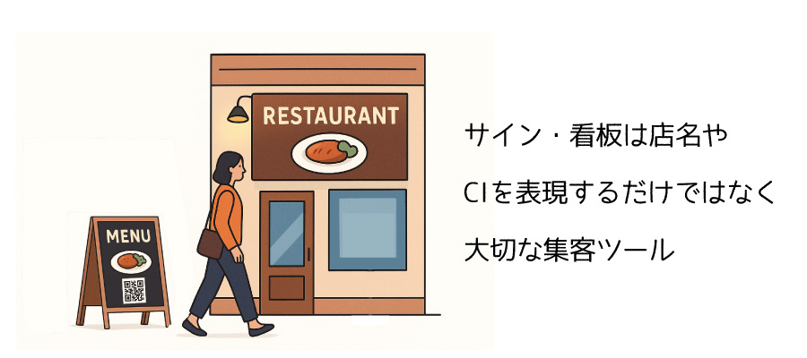 サイン・看板の活用による集客方法