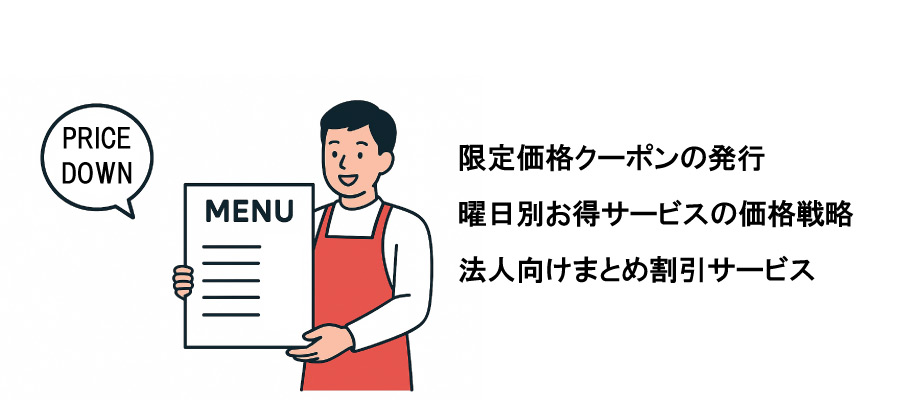 価格見直しによる集客方法