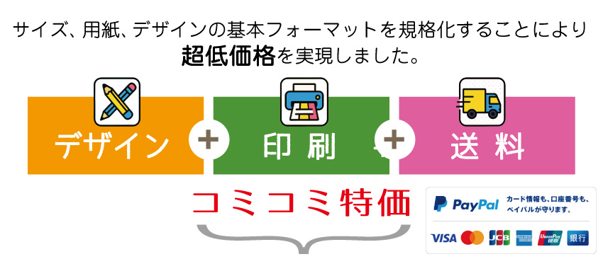 デザイン+印刷+送料・税コミコミ特価