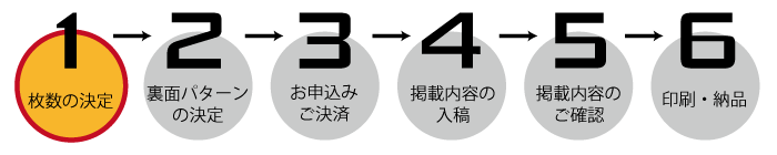 ご注文の流れ・枚数の選択