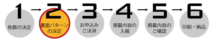 ご注文の流れ・裏面パターンの選択