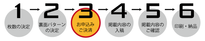 クーポン印刷ご注文
